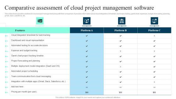 Comparative_Assessment_Of_Cloud_Project_Management_Software_Ideas_PDF_Slide_1.jpg