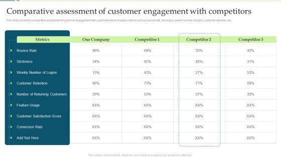 Comparative_Assessment_Of_Customer_Engagement_With_Competitors_Clipart_PDF_Slide_1.jpg