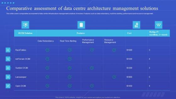 Comparative_Assessment_Of_Data_Centre_Architecture_Management_Solutions_Brochure_PDF_Slide_1.jpg