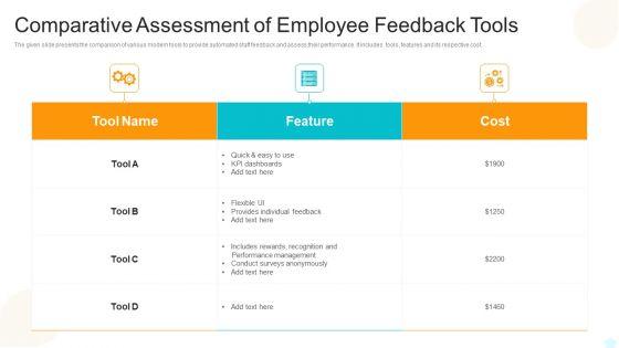 Comparative_Assessment_Of_Employee_Feedback_Tools_Introduction_PDF_Slide_1.jpg
