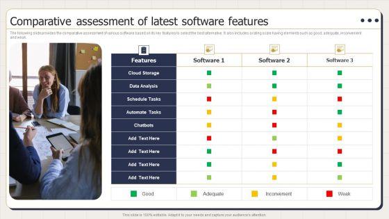 Comparative_Assessment_Of_Latest_Software_Features_Ppt_PowerPoint_Presentation_Ideas_Graphics_Example_PDF_Slide_1.jpg