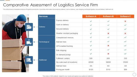 Comparative_Assessment_Of_Logistics_Service_Firm_Professional_PDF_Slide_1.jpg