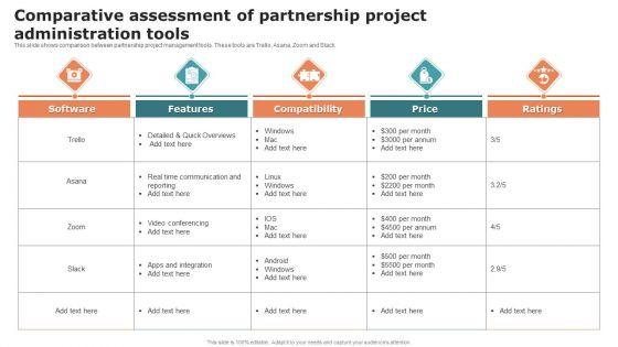 Comparative_Assessment_Of_Partnership_Project_Administration_Tools_Pictures_PDF_Slide_1.jpg