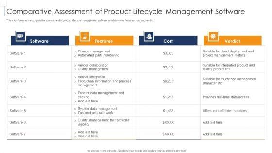 Comparative_Assessment_Of_Product_Lifecycle_Management_Template_PDF_Slide_1.jpg