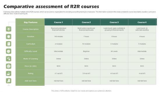 Comparative_Assessment_Of_R2R_Courses_Ppt_PowerPoint_Presentation_Outline_Inspiration_PDF_Slide_1.jpg