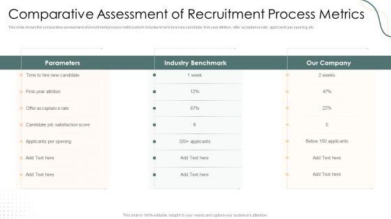 Comparative_Assessment_Of_Recruitment_Process_Metrics_Themes_PDF_Slide_1.jpg