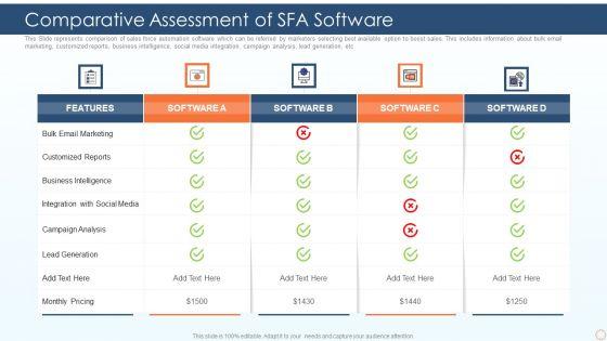 Comparative_Assessment_Of_SFA_Software_Ppt_PowerPoint_Presentation_File_Ideas_PDF_Slide_1.jpg