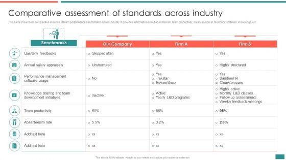 Comparative_Assessment_Of_Standards_Across_Industry_Building_Efficient_Workplace_Performance_Clipart_PDF_Slide_1.jpg