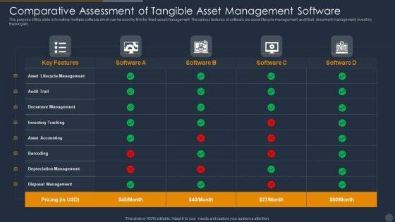 Comparative_Assessment_Of_Tangible_Asset_Management_Software_Slides_PDF_Slide_1.jpg