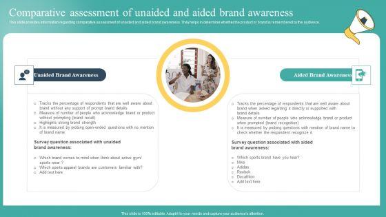 Comparative_Assessment_Of_Unaided_And_Aided_Brand_Awareness_Information_PDF_Slide_1.jpg