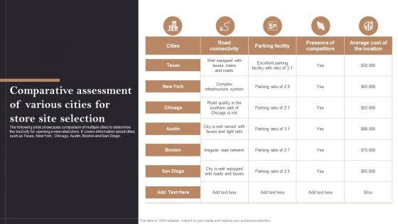 Comparative_Assessment_Of_Various_Cities_For_Store_Site_Selection_Opening_Retail_Store_In_Untapped_Microsoft_PDF_Slide_1.jpg