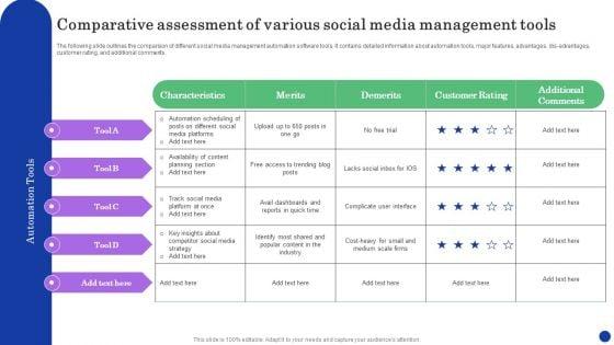 Comparative_Assessment_Of_Various_Social_Media_Management_Tools_Sample_PDF_Slide_1.jpg