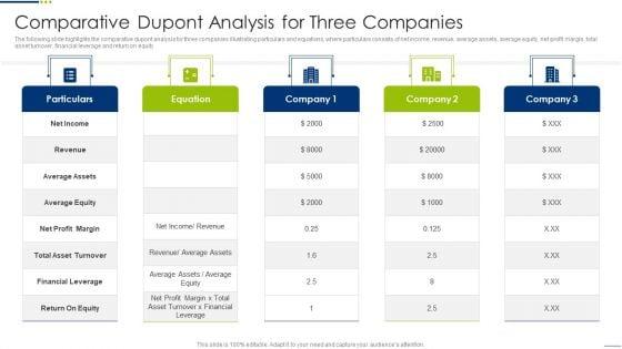 Comparative_Dupont_Analysis_For_Three_Companies_Mockup_PDF_Slide_1.jpg