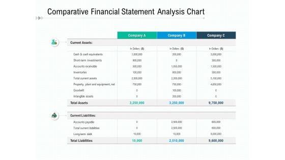 Comparative_Financial_Statement_Analysis_Chart_Ppt_PowerPoint_Presentation_Model_Master_Slide_Slide_1.jpg
