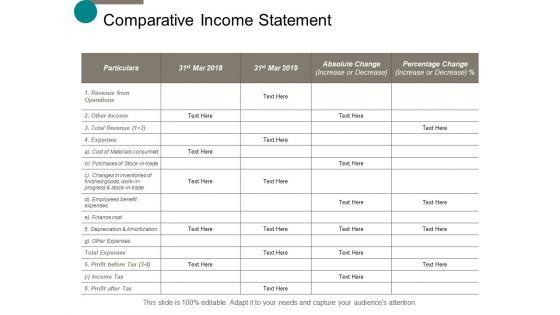 Comparative_Income_Statement_Ppt_PowerPoint_Presentation_File_Graphics_Example_Slide_1.jpg