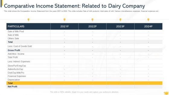 Comparative_Income_Statement_Related_To_Dairy_Company_Infographics_PDF_Slide_1.jpg