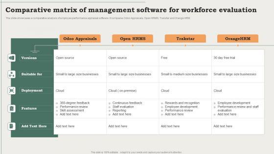 Comparative_Matrix_Of_Management_Software_For_Workforce_Evaluation_Ppt_PowerPoint_Presentation_Summary_Background_Designs_PDF_Slide_1.jpg