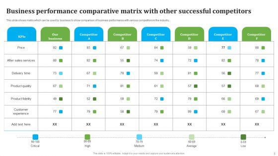Comparative_Matrix_Ppt_PowerPoint_Presentation_Complete_Deck_With_Slides_Slide_3.jpg