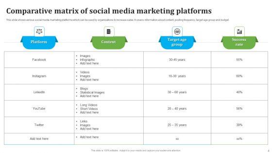 Comparative_Matrix_Ppt_PowerPoint_Presentation_Complete_Deck_With_Slides_Slide_4.jpg