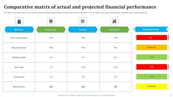 Comparative_Matrix_Ppt_PowerPoint_Presentation_Complete_Deck_With_Slides_Slide_5.jpg