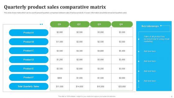 Comparative_Matrix_Ppt_PowerPoint_Presentation_Complete_Deck_With_Slides_Slide_6.jpg