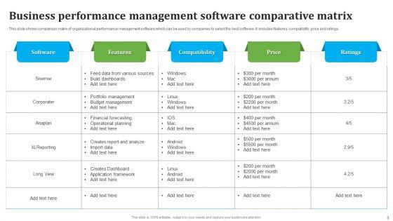 Comparative_Matrix_Ppt_PowerPoint_Presentation_Complete_Deck_With_Slides_Slide_9.jpg