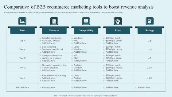 Comparative_Of_B2B_Ecommerce_Marketing_Tools_To_Boost_Revenue_Analysis_Icons_PDF_Slide_1.jpg