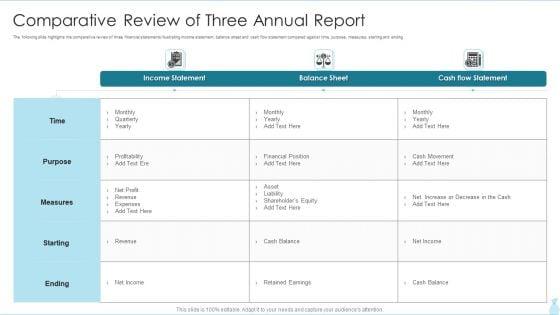 Comparative_Review_Of_Three_Annual_Report_Inspiration_PDF_Slide_1.jpg