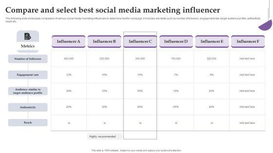 Compare_And_Select_Best_Social_Media_Marketing_Influencer_Ppt_Infographic_Template_Background_PDF_Slide_1.jpg