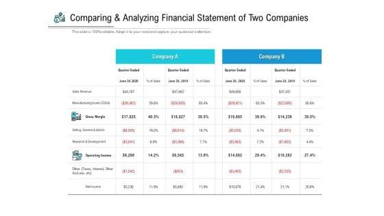Comparing_And_Analyzing_Financial_Statement_Of_Two_Companies_Ppt_PowerPoint_Presentation_Professional_Grid_Slide_1.jpg