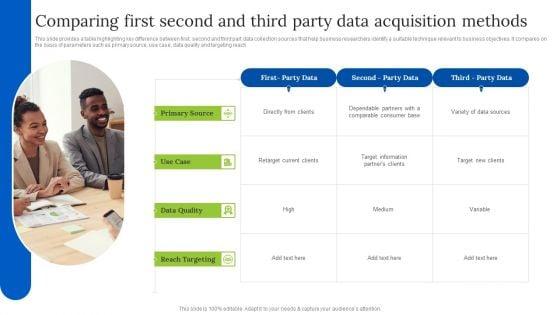 Comparing_First_Second_And_Third_Party_Data_Acquisition_Methods_Formats_PDF_Slide_1.jpg