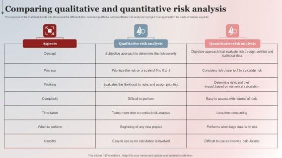Comparing_Qualitative_And_Quantitative_Risk_Analysis_Background_PDF_Slide_1.jpg