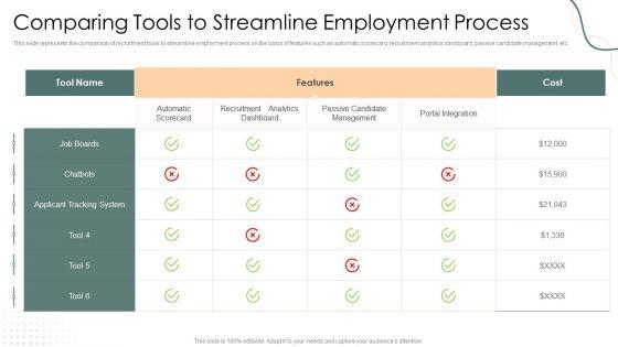 Comparing_Tools_To_Streamline_Employment_Process_Elements_PDF_Slide_1.jpg