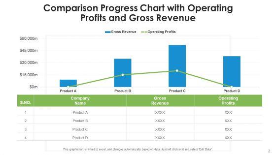 Comparison_Advancement_Antivirus_Chart_Ppt_PowerPoint_Presentation_Complete_Deck_With_Slides_Slide_2.jpg