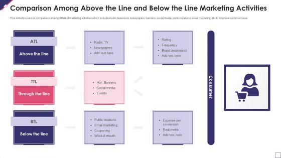 Comparison_Among_Above_The_Line_And_Below_The_Line_Marketing_Activities_Microsoft_PDF_Slide_1.jpg