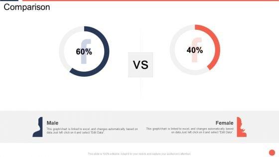 Comparison_Assuring_Food_Quality_And_Hygiene_Designs_PDF_Slide_1.jpg