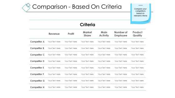 Comparison_Based_On_Criteria_Ppt_PowerPoint_Presentation_Gallery_Sample_Slide_1.jpg