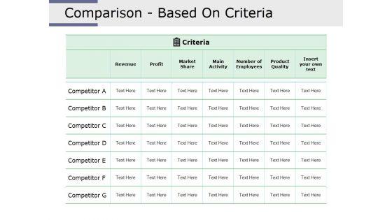Comparison_Based_On_Criteria_Ppt_PowerPoint_Presentation_Infographic_Template_Layout_Ideas_Slide_1.jpg