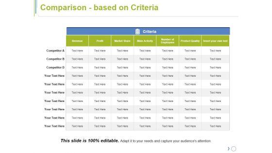 Comparison_Based_On_Criteria_Ppt_PowerPoint_Presentation_Model_Inspiration_Slide_1.jpg