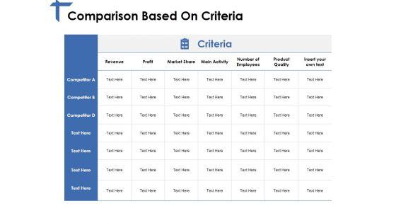 Comparison_Based_On_Criteria_Ppt_PowerPoint_Presentation_Model_Layouts_Slide_1.jpg