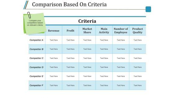 Comparison_Based_On_Criteria_Ppt_PowerPoint_Presentation_Outline_Pictures_Slide_1.jpg