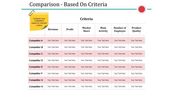 Comparison_Based_On_Criteria_Ppt_PowerPoint_Presentation_Show_File_Formats_Slide_1.jpg