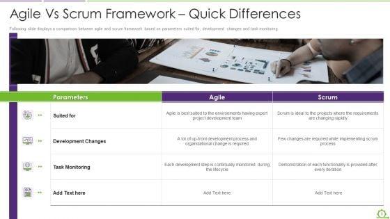 Comparison_Between_Agile_And_Scrum_IT_Ppt_PowerPoint_Presentation_Complete_Deck_With_Slides_Slide_3.jpg