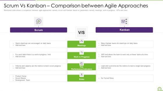 Comparison_Between_Agile_And_Scrum_IT_Ppt_PowerPoint_Presentation_Complete_Deck_With_Slides_Slide_5.jpg