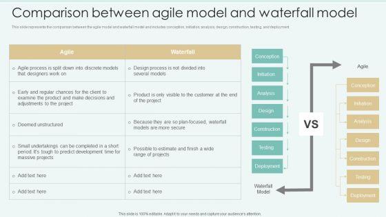 Comparison_Between_Agile_Model_And_Waterfall_Model_Demonstration_PDF_Slide_1.jpg