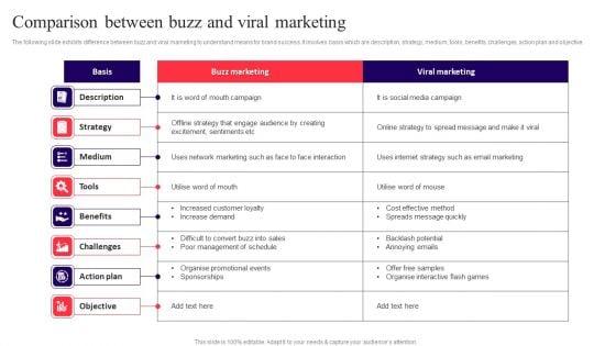 Comparison_Between_Buzz_And_Viral_Marketing_Rules_PDF_Slide_1.jpg