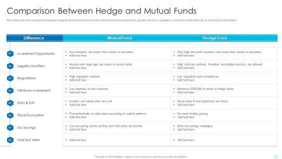 Comparison_Between_Hedge_And_Mutual_Funds_Hedge_Fund_Performance_Sample_PDF_Slide_1.jpg