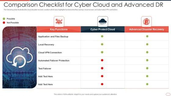 Comparison_Checklist_For_Cyber_Cloud_And_Advanced_DR_Portrait_PDF_Slide_1.jpg