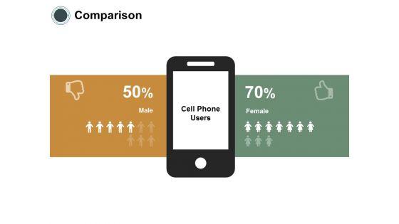 Comparison_Female_Male_Ppt_PowerPoint_Presentation_Pictures_Summary_Slide_1.jpg