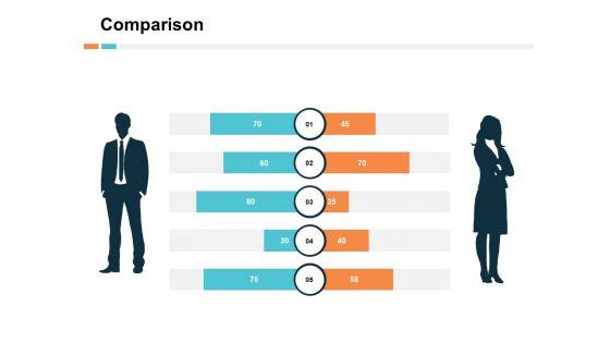 Comparison_Male_And_Female_Ppt_PowerPoint_Presentation_Infographic_Template_Layouts_Slide_1.jpg